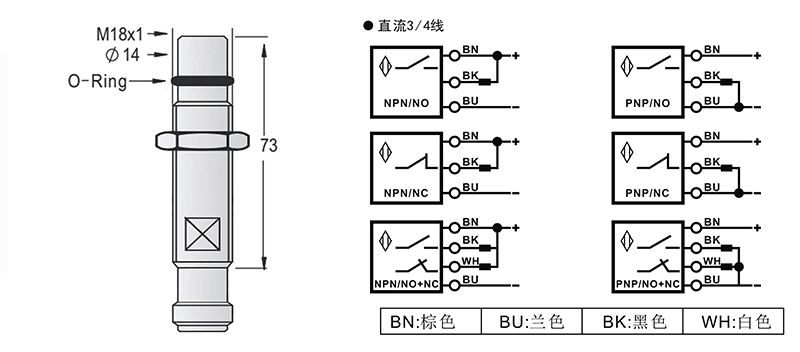 M18-M12-73mm高壓力電感式接近開(kāi)關(guān)