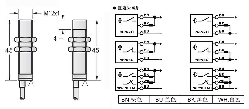 M12長距離電感式接近開關(guān)出線式