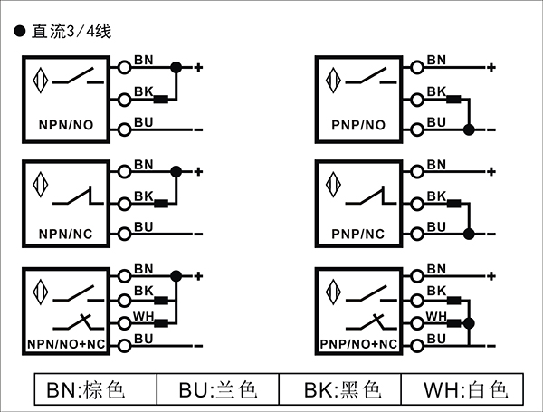 M12直頭母連接線(xiàn) M12直頭母連接線(xiàn)
